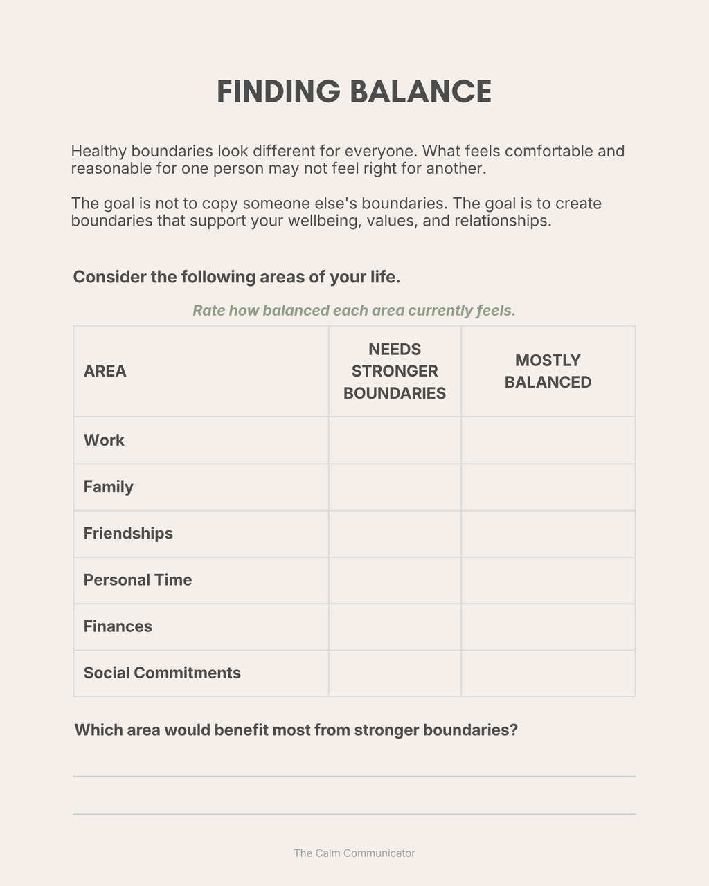 Setting Healthy Boundaries