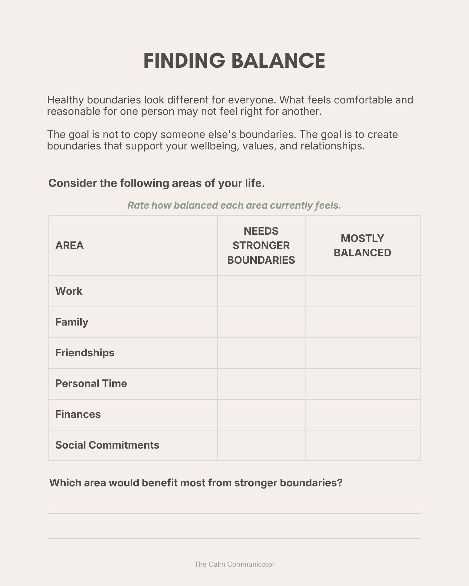 Setting Healthy Boundaries