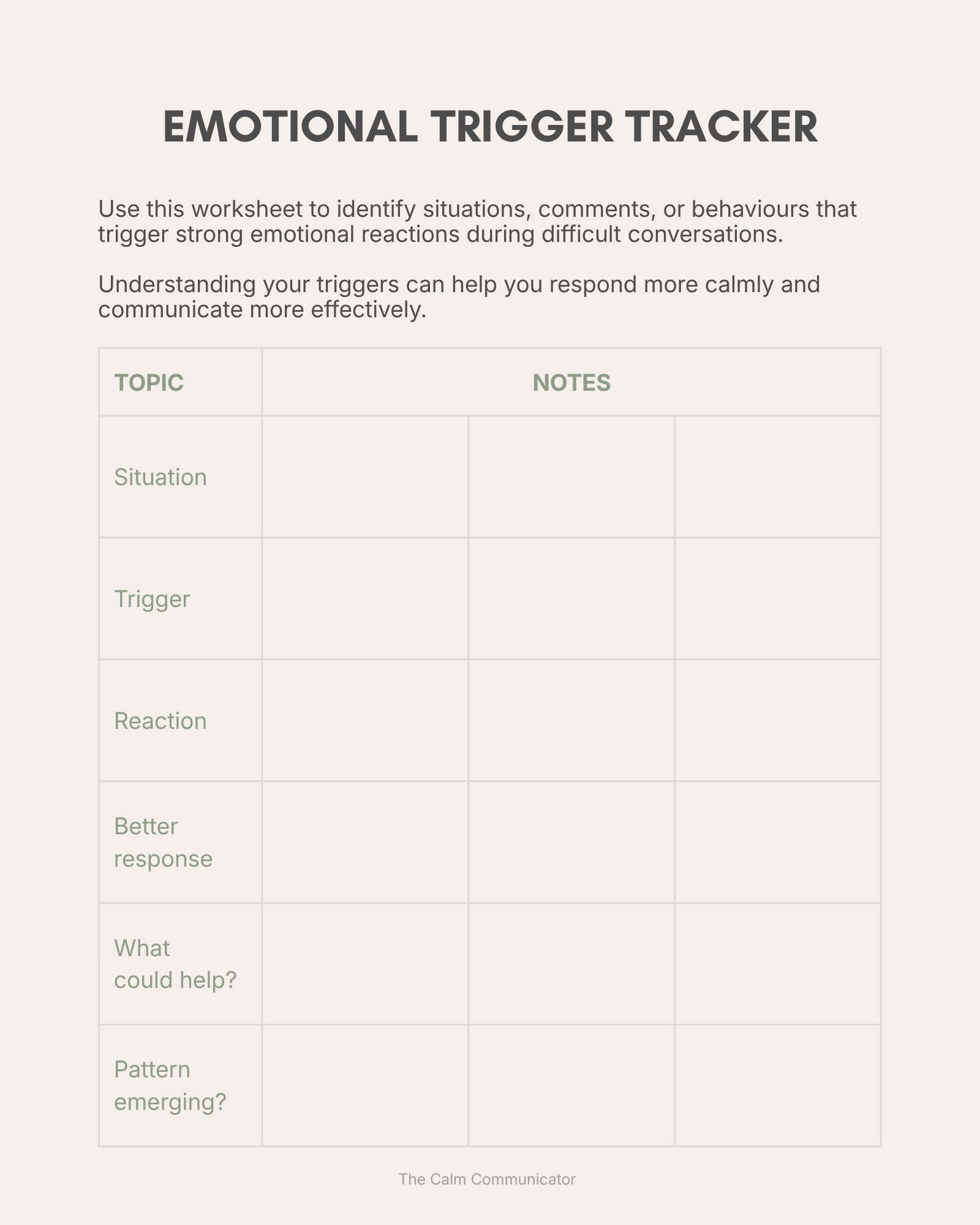How to Have Difficult Conversations Calmly